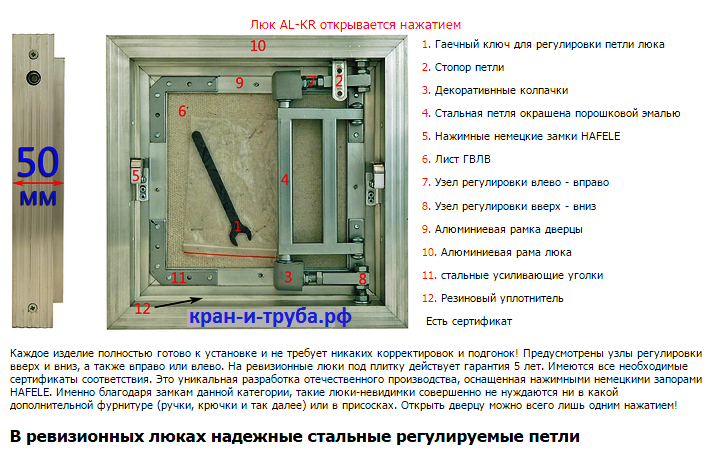 Открывается люк. Петли Хафель для сантехнических люков. Схема регулировки скрытого ревизионного люка. Скрытый люк,чертеж люк под плитку люк. Открывающийся механизм для люка сантехнического чертежи.